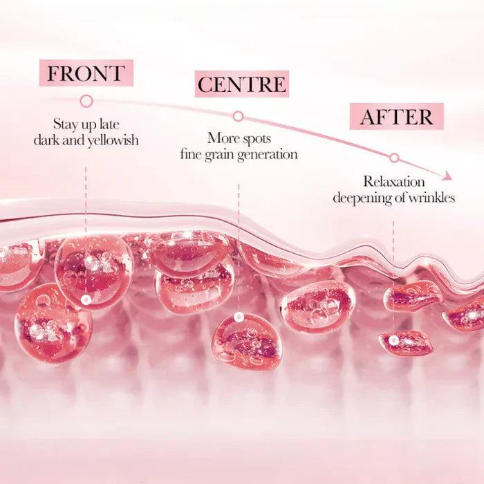 K-Beauty Sensation – 4-IN-1 Facial Serum